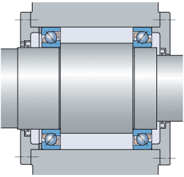 Gestaltung der Lagerungen